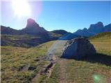 Passo Giau - Monte Formin